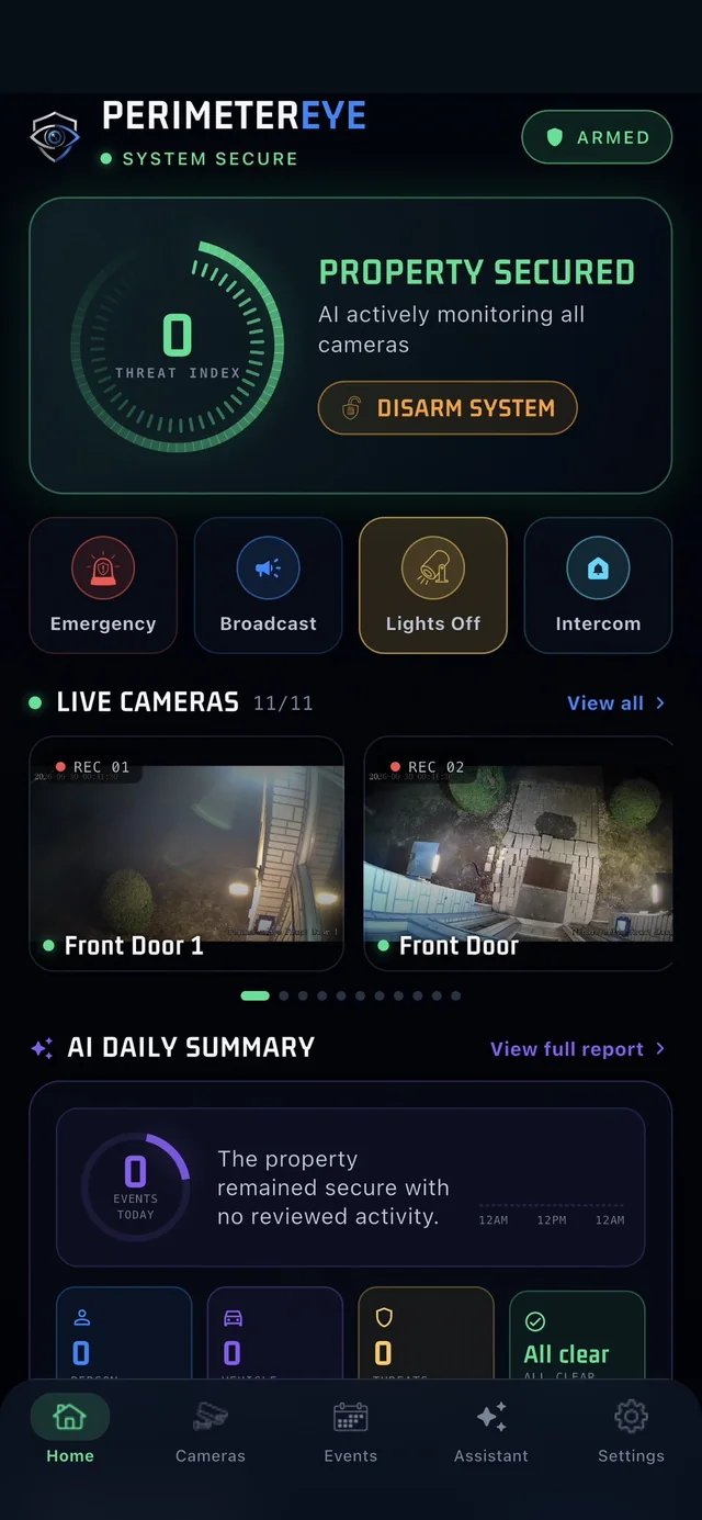The PerimeterEye app home screen: property secured, eleven live cameras and the AI daily summary