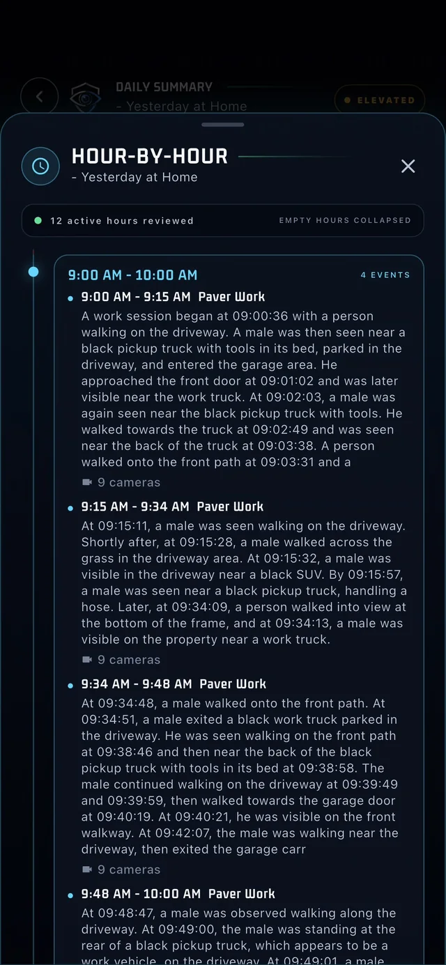 PerimeterEye app hour-by-hour view listing each active hour, its events and the cameras involved